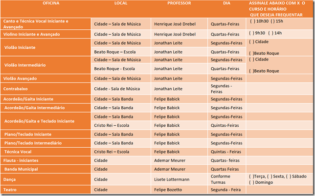 Aulas Musicalização 2022